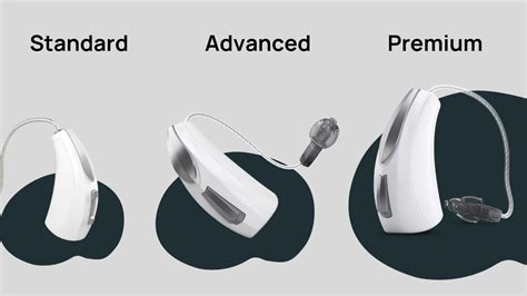 Hearing Aid Technology Levels: Premium Vs. Standard