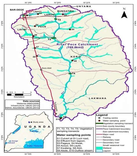 Location of Pece wetland in Gulu District, Uganda showing transects and ...