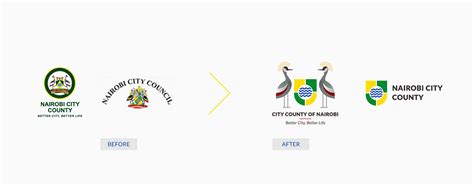 Nairobi County Branding on Behance