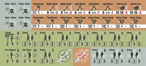 GMT GAMES: Gameplayers Series: Combat Commander: Europe Counters