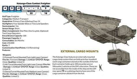 Katanga-Class Combat Freighter Stats : swrpg | Star wars spaceships ...