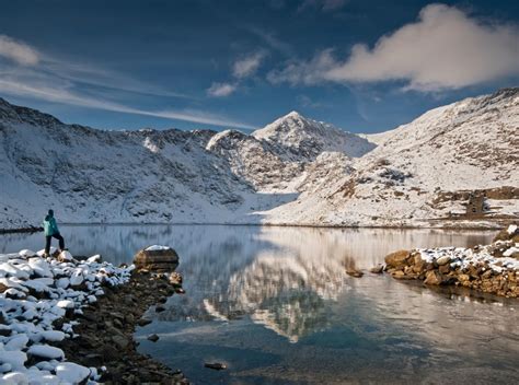 Outdoor winter activities in Wales | Visit Wales