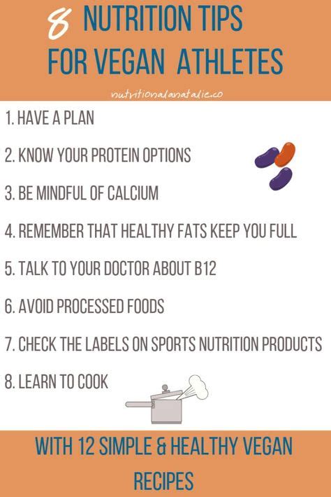 Vegan Athlete Meal Plan | Vegan athlete meal plan, Athlete meal plan ...