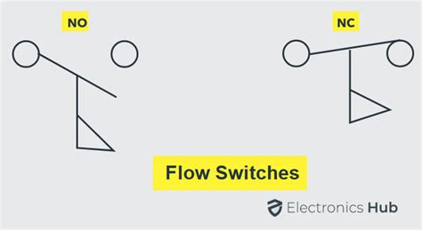 Flow Switch Schematic Symbol