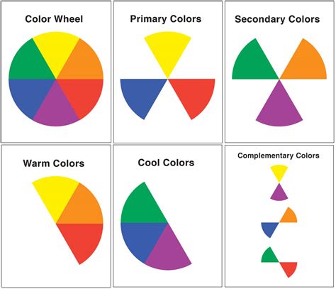 How to make a color wheel with primary colors - precisionjza