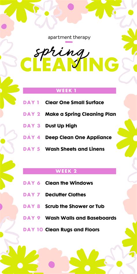 Spring Cleaning 2020, Day 9: Wash Walls and Baseboards | Apartment Therapy