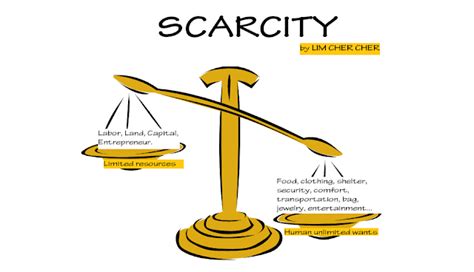 Microeconomics: What is scarcity? It is around us, the fundamental ...