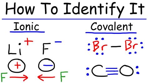 How To Draw Lewis Diagram For Ionic Compounds