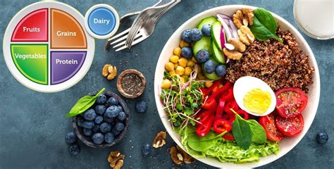 Create a Healthy Eating Lifestyle with MyPlate | Bon Secours Blog