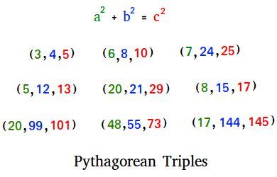 Pythagorean triples | Pythagorean triple, Pythagorean theorem, Tripled