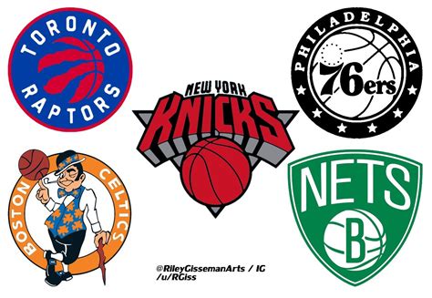 I switched colors for every NBA team based on division! : r/nba