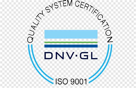 Dnv Gl Iso 9001 Logo