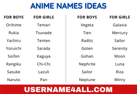 anime tv show name generator - Terra Valentine