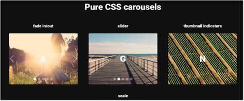 20+ Best Carousels Created With CSS 2021 - Templatefor