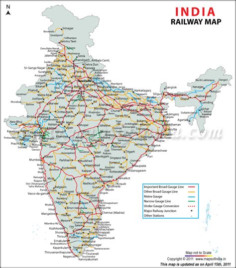 World's Biggest Railways - Indian Rail