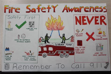 Poster Making Contest About Safety