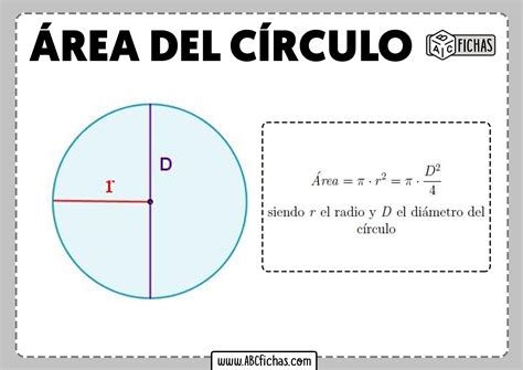 Como Calcular El Area De Un Circulo | Images and Photos finder