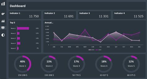 Dashboard Idea Excel Dashboard Templates Excel Templates Dashboard My ...