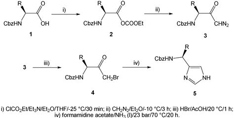 Molecules | Free Full-Text | Facile Synthesis of Optically Active ...