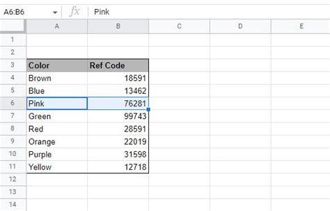 How to Select a Data Range in Google Sheets (2024 Update)