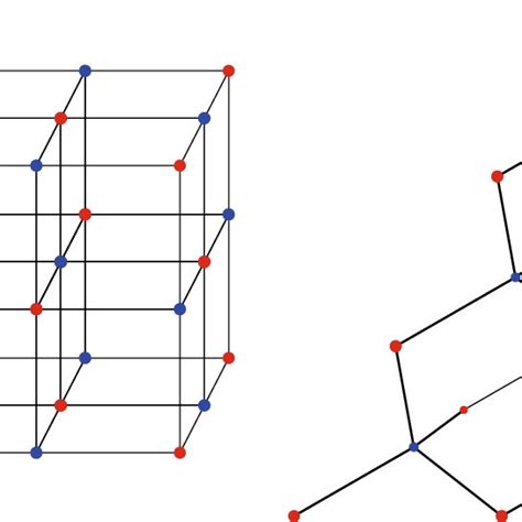 The cubic lattice and the diamond cubic graph | Download Scientific Diagram