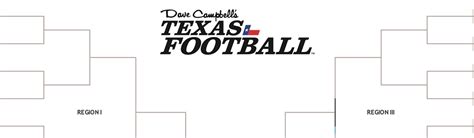 The Ultimate Guide to the Texas High School Football Playoff Bracket ...