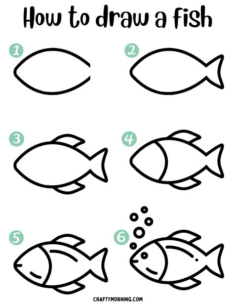 Easy Fish Drawing- Step by Step Printable - Crafty Morning