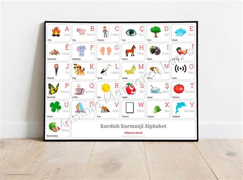 KURDISH KURMANJI Alphabet CHART With Words and English - Etsy Australia