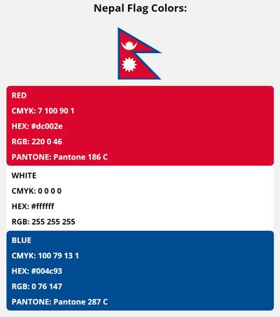 Nepal Flag Colors | HEX, RGB, CMYK, PANTONE COLOR CODES OF SPORTS TEAMS