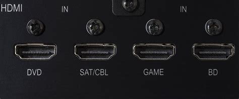 HDMI Cables & Connections: All You Need to Know | Home Cinema Guide