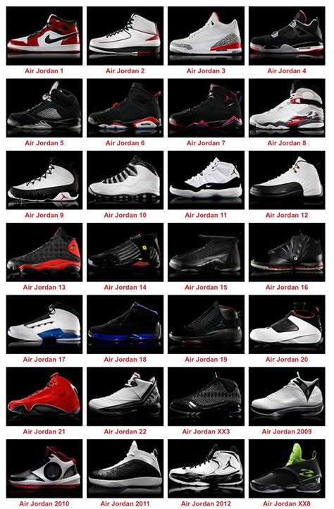 Air Jordan History | Jordans sneakers, Jordan shoes for men, Air jordans