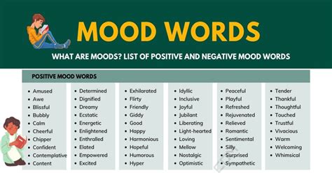 Mood Words: 121 Words to Describe Moods in English • 7ESL