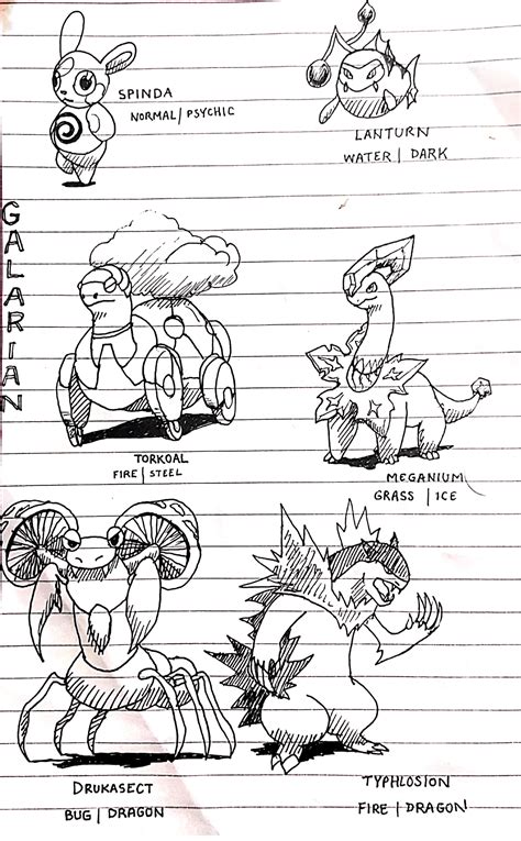 Some Fan-made Galarian Forms by me : pokemon