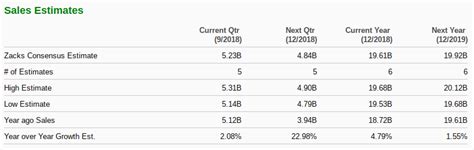 Altria Earnings: What Comes Next? (NYSE:MO) | Seeking Alpha