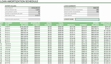 How to create an amortization schedule with extra payments in excel ...