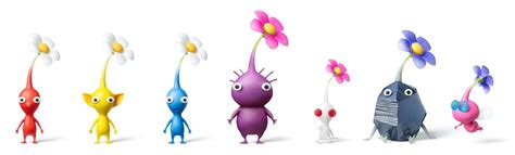 Pikmin 2 | Pikmin | FANDOM powered by Wikia