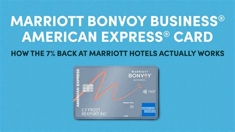 Marriott Bonvoy Business Card 7% Back at Hotels - How It Works and Is ...