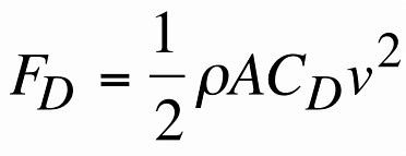 Air Resistance Formula with Solved Examples