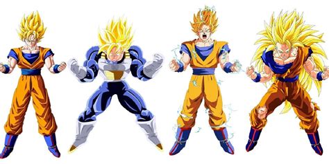 Every Super Saiyan Form In Dragon Ball Z: Kakarot