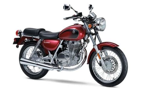 Suzuki TU250 Review - YouMotorcycle