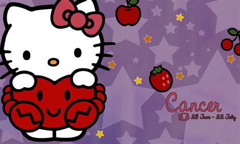 Hello Kitty Tokidoki Wallpaper - Hello Kitty Banner Design (#1372314 ...