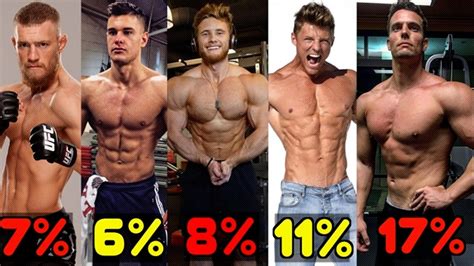 WATCH: The Real Body Fat Percentage Examples – Fitness Volt ...