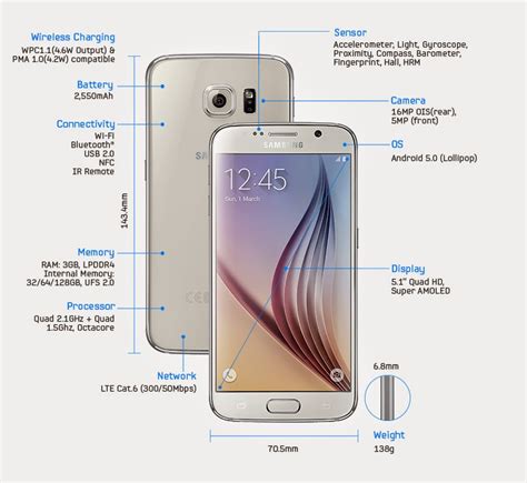 Samsung Galaxy S6, Galaxy S6 edge now official | Specs, Photos, Price ...