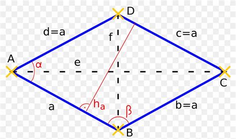 Angle Rhombus Geometry Parallelogram Quadrilateral, PNG, 2000x1182px ...