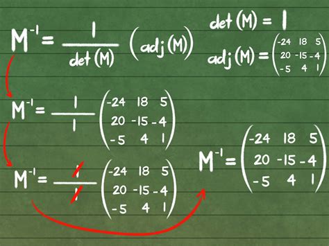 23+ How To Calculate The Inverse Of A Matrix Today | Hutomo