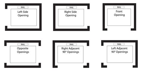 Dumbwaiter Planning Guide - Dumbwaiters