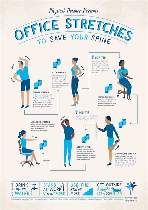 Related image | Office exercise, Employee wellness, Employee wellness ...