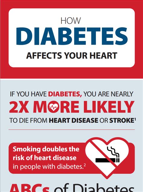 Diabetes and Your Heart Infographic (English) | NIDDK