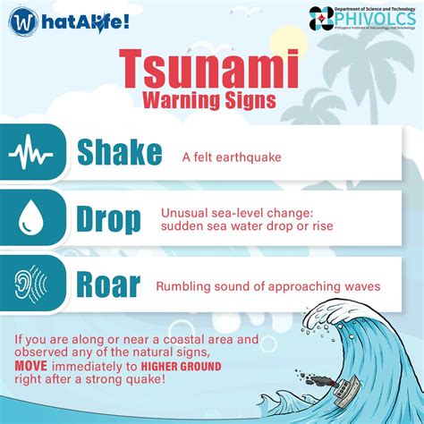 Tsunami Warning Signs Pictures - Nws Seattle Auf Twitter When The ...