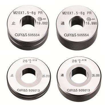 Ring Gauge - A Simple Guide - LFC